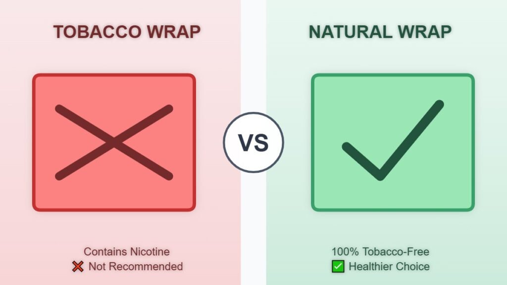 tobacco natural comparison